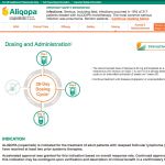 Aliqopa HCP Website - Dosing