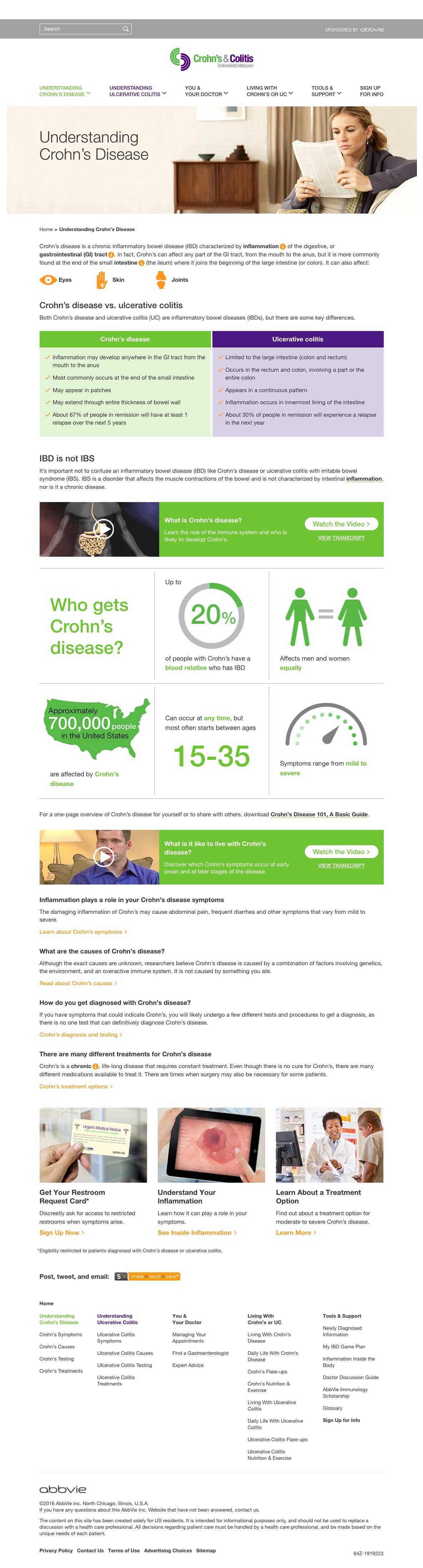 Unbranded Disease Awareness Website: Crohn's
