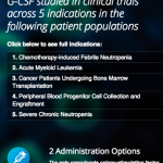 HCP - Multiple Indications Page on Mobile