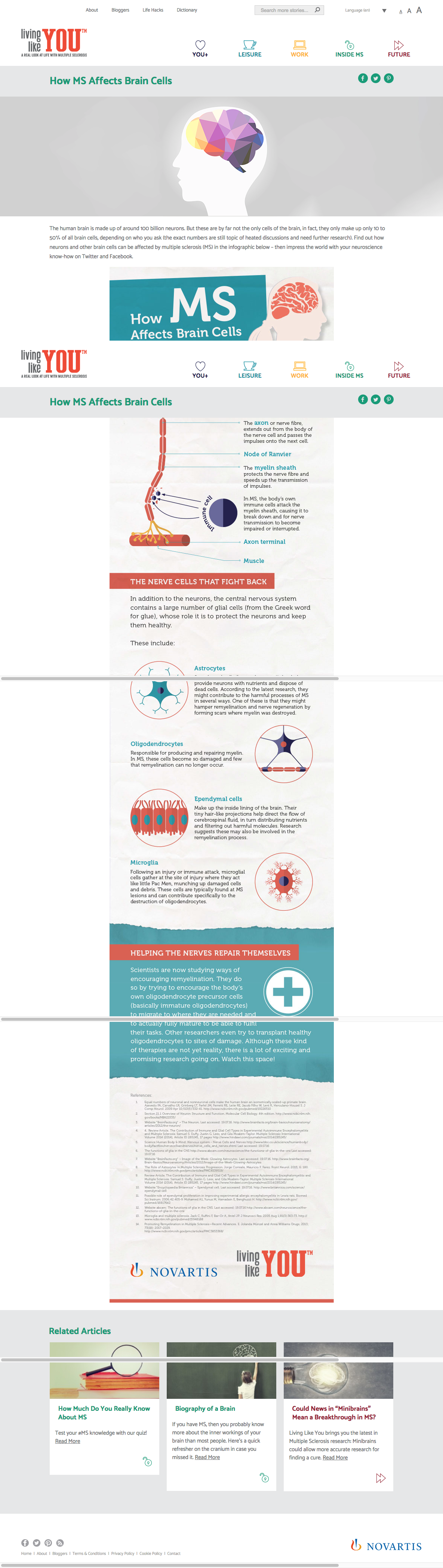 Unbranded Pharma Content Hub - Infographic and Article