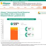 Aliqopa HCP Website - Efficacy