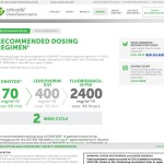 HCP Website Oncology Pharma Drug - Dosing